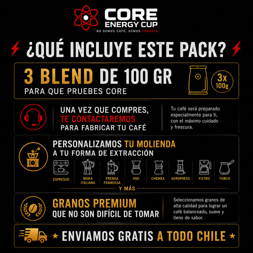 PACK DEGUSTACIÓN CORE