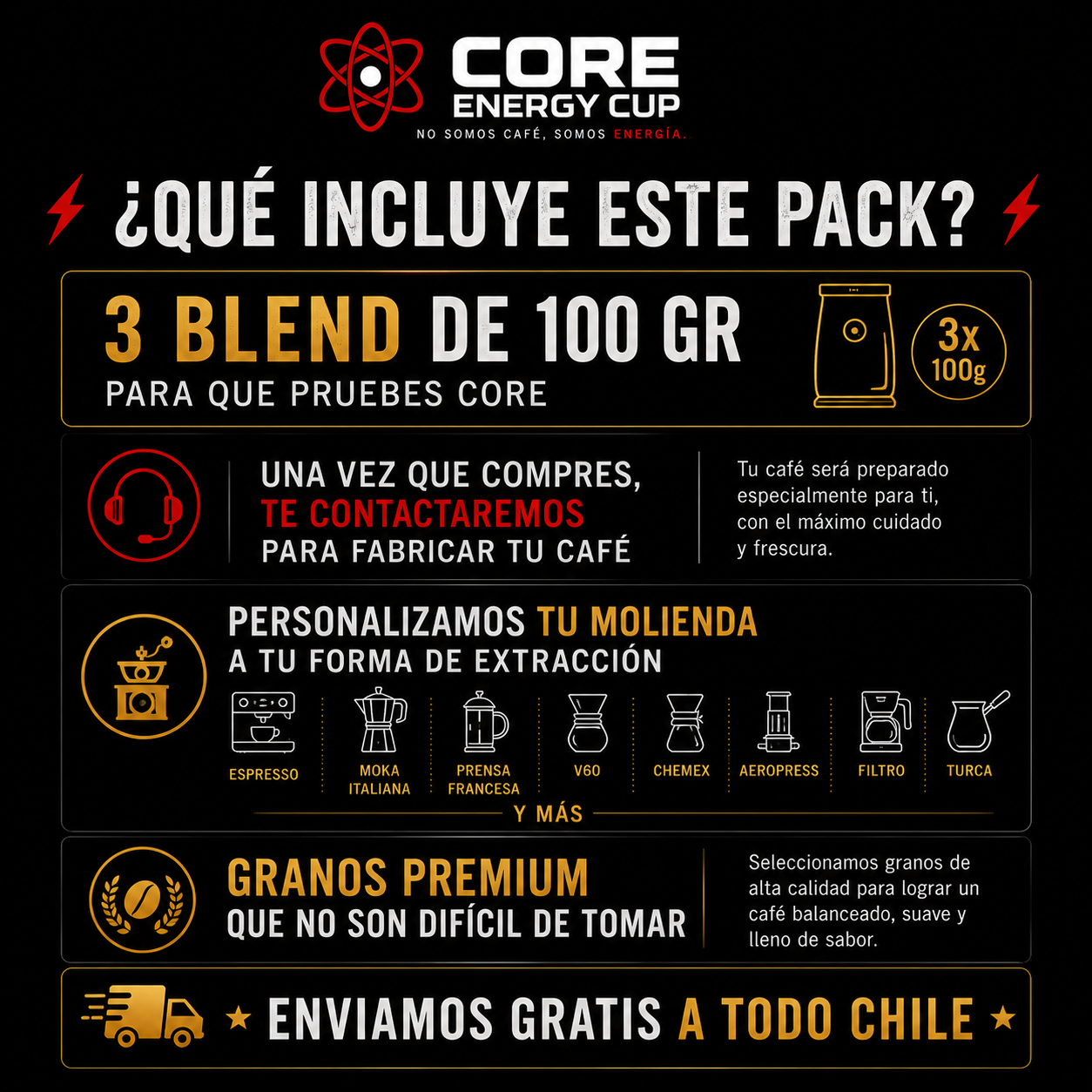 PACK DEGUSTACIÓN CORE