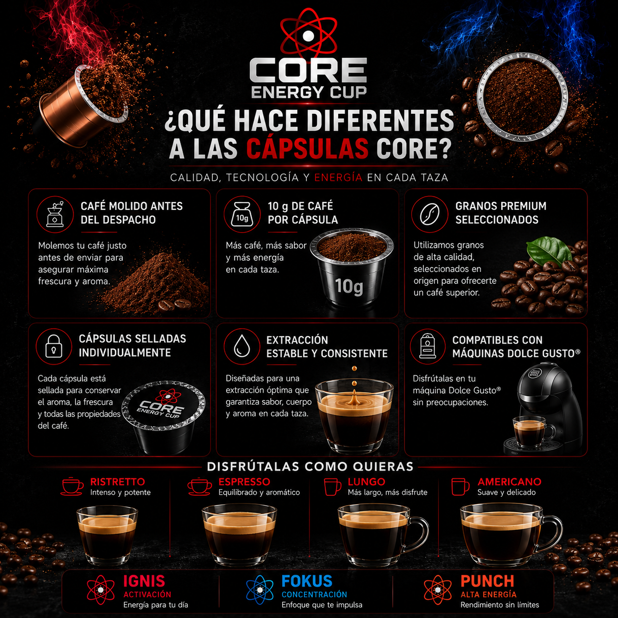 Pack Completo CORE | 18 Cápsulas Compatibles Dolce Gusto
